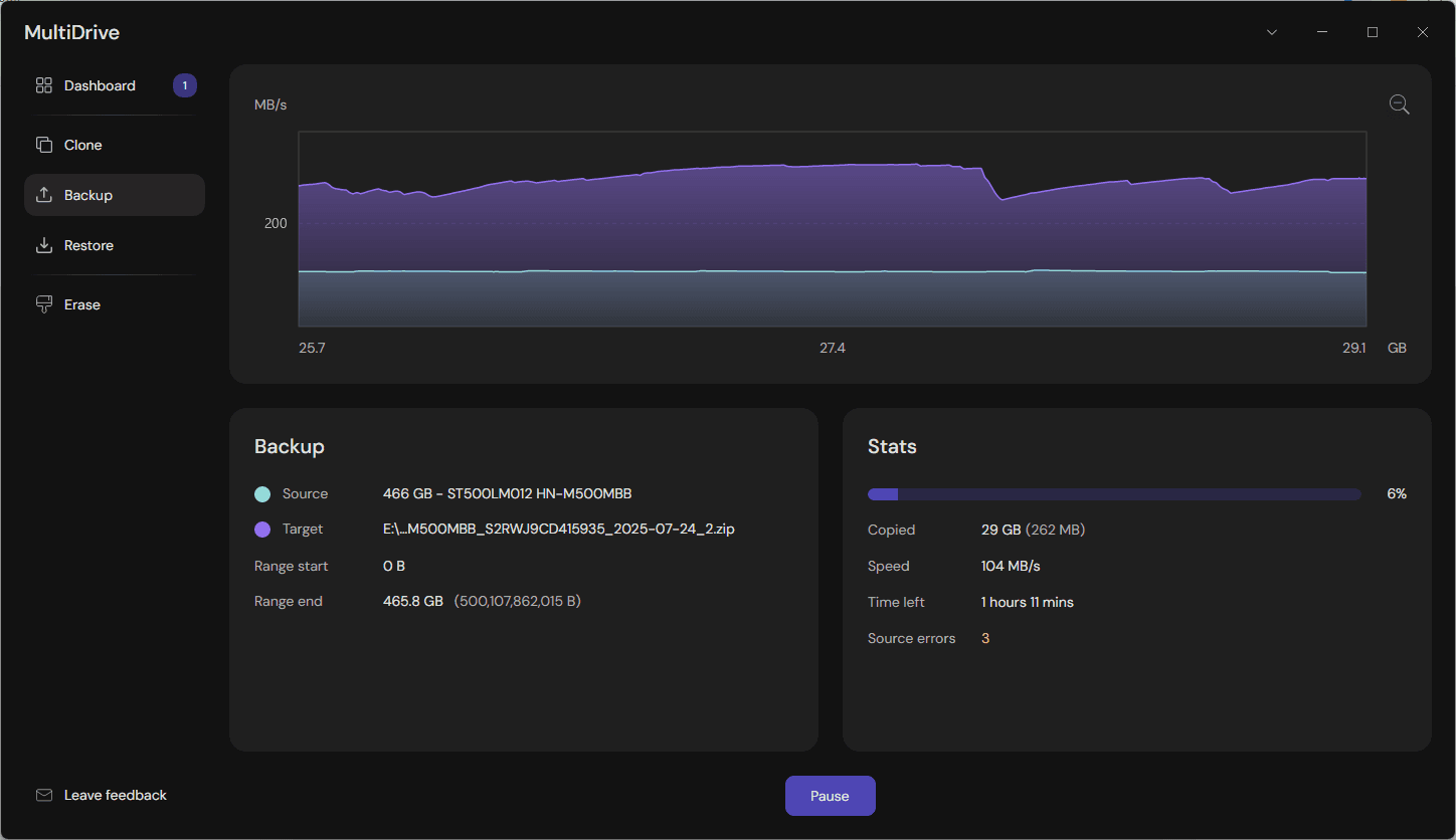 Backup and clone failing drives with errors