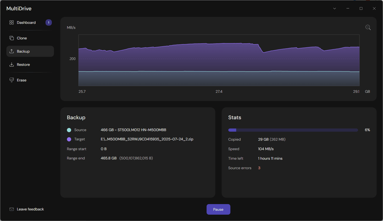 Backup and clone failing drives with errors